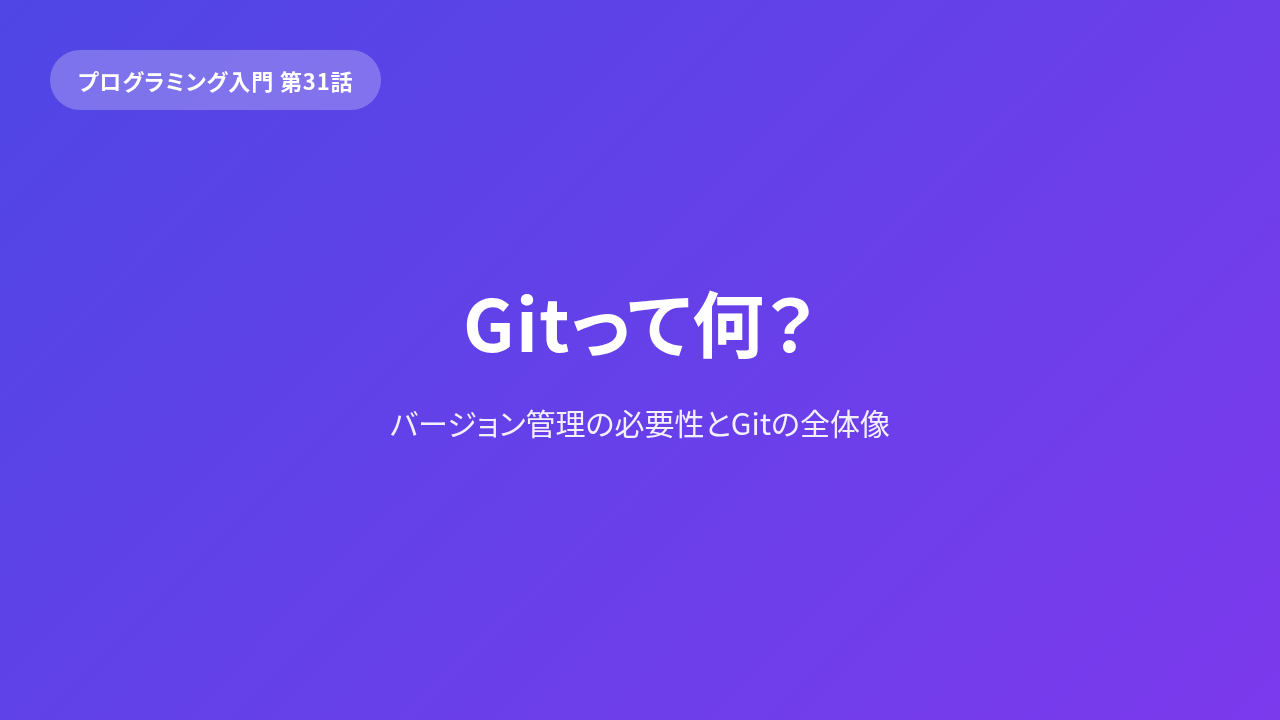 Git 入門「変更を記録する」